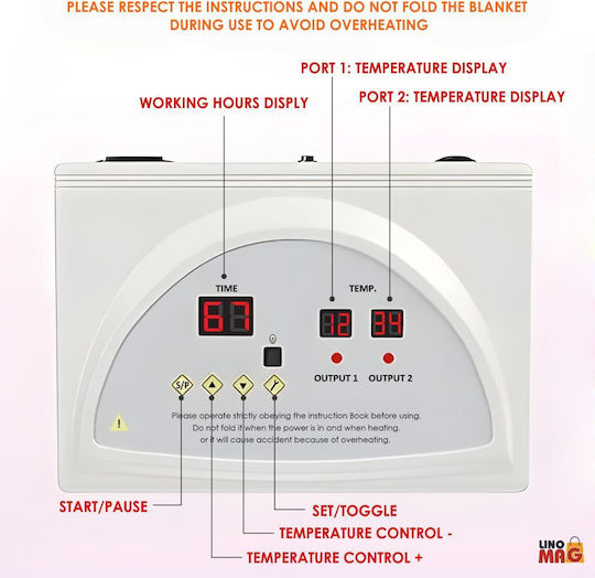 Pătură Termică Tip Saună Mâneci Glugă Două Zone Infraroșu Linomag 10 Folii Împachetare Ardere Grăsimi Relaxare Detoxifiere 35°c-80°c Mov 180x80cm