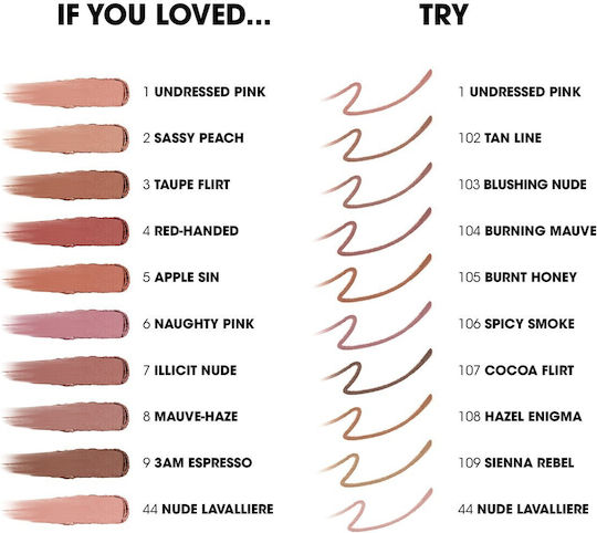 Yves Saint Laurent Lovenude Lip Blusher Мат Червило Цвят 3 Грама 3