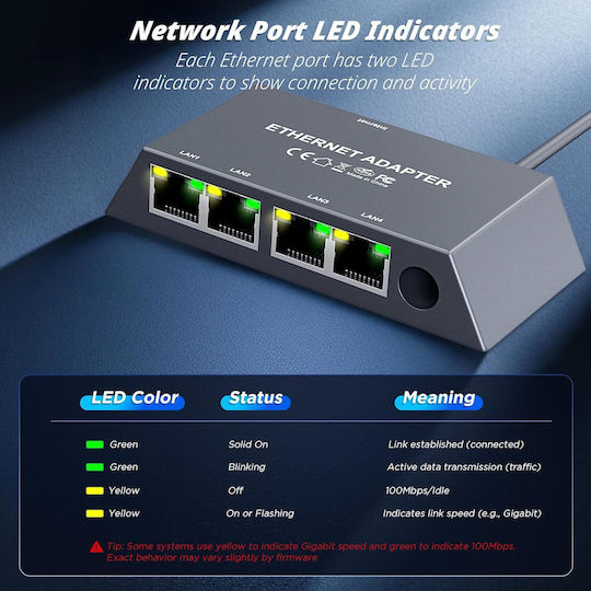 X0029JZZ67 Суич с 4 Gigabit (1Gbps) Ethernet порта
