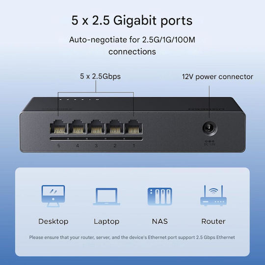 Ugreen X002FLADMZ Comutator Negestionat cu 5 Porturi Gigabit (1Gbps) Ethernet