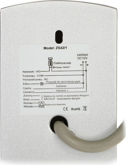 Vidos Access Control for Access with Code and Card