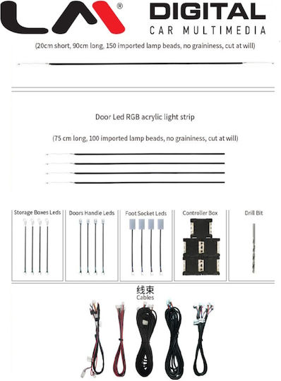 LM Digital RGB