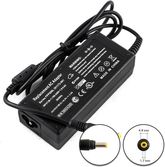 HP Φορτιστής Laptop 65W 18.5V 3.5A για HP χωρίς Καλώδιο Τροφοδοσίας