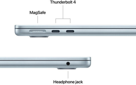 Apple MacBook Air 13.6 Zoll IPS Retina Display Modell M5-10-Core/16GB/512GB SSD/8-Core GPU mit Ladegerät 40W Himmelblau (US Tastatursprache)