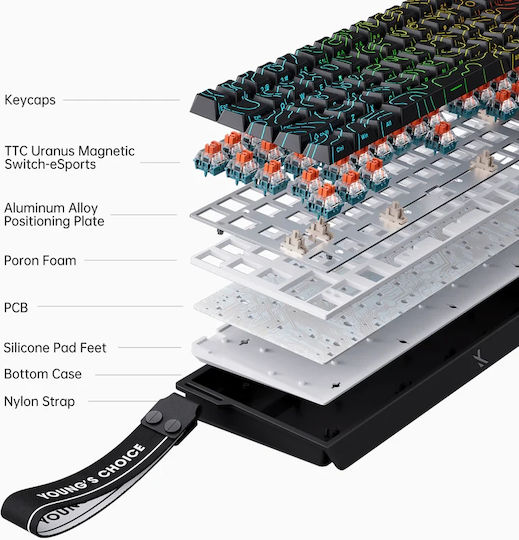 MCHOSE Ace 68 Gaming Πληκτρολόγιο 65% με Magnetic διακόπτες και RGB φωτισμό (Αγγλικό US) Λευκό