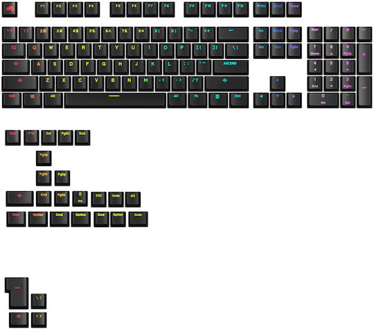 Glorious Glorious Gpbt Keycap