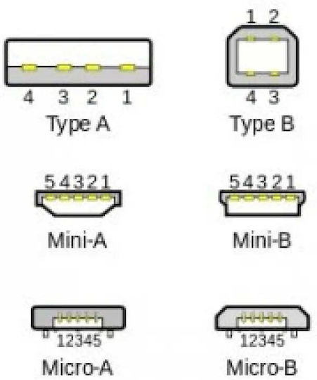 HAMA USB 2.0 Кабел USB-A мъжки - USB-A женски Сив 1.8м 00045027