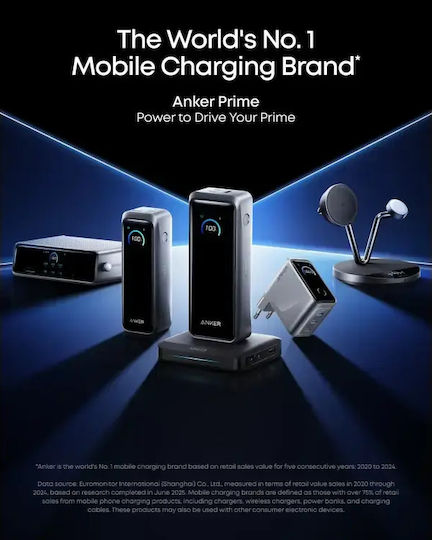 Anker USB-C Φορτιστής Laptop 160W 5.36A με Αποσπώμενο Καλώδιο Τροφοδοσίας