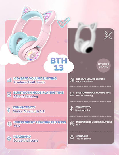 iClever BTH13 Căști Audio Wireless Bluetooth Over Ear de Copii cu 12 Ore Autonomie Roz