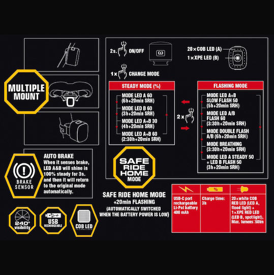Author 280256 Lumină Spate Reîncărcabilă pentru Bicicletă