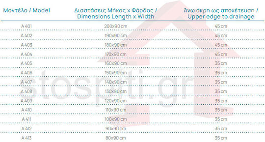Sanitec Flat Stone Karisto Ακρυλική Ντουζιέρα 120x90cm Λευκή