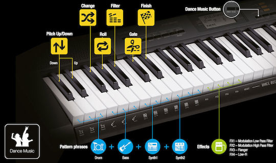 Casio Αρμόνιο CT-S400 με 61 Δυναμικά Πλήκτρα Μαύρο