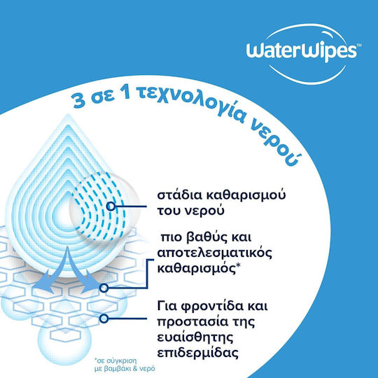 WaterWipes Hypoallergenic Baby Wipes 99.9% Water Alcohol-Free & Parabens Free 3x48pcs