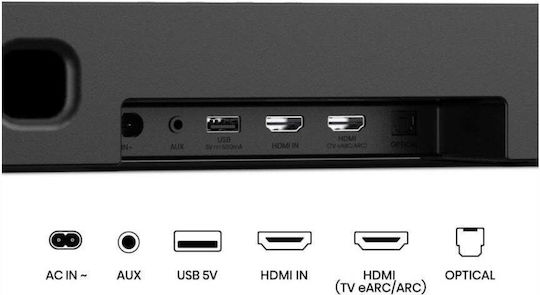 Hisense Soundbar AX5140Q