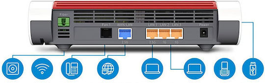 AVM FRITZ!Box 5690 Ασύρματο Router