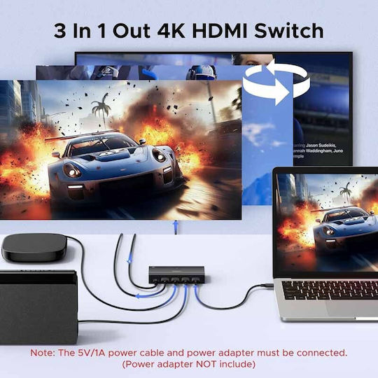 Ugreen HDMI Switch 55857