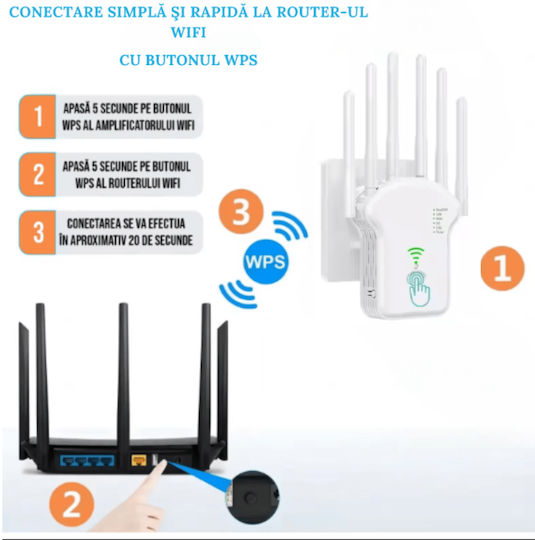 WiFi Extender Single Band (2.4GHz) 300Mbps