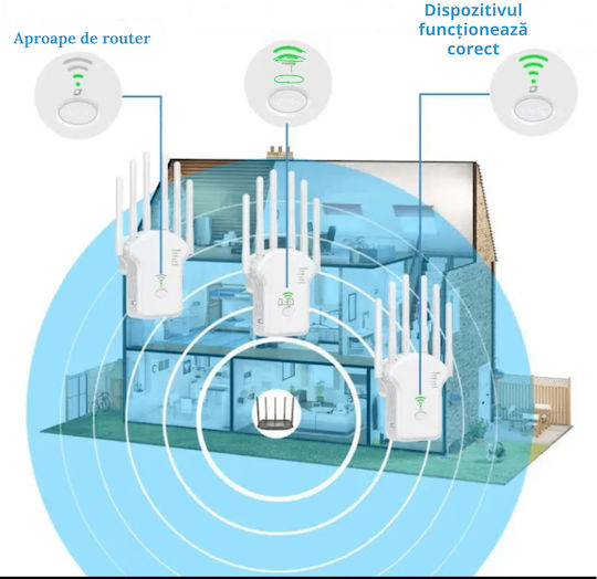WiFi Extender Single Band (2.4GHz) 300Mbps