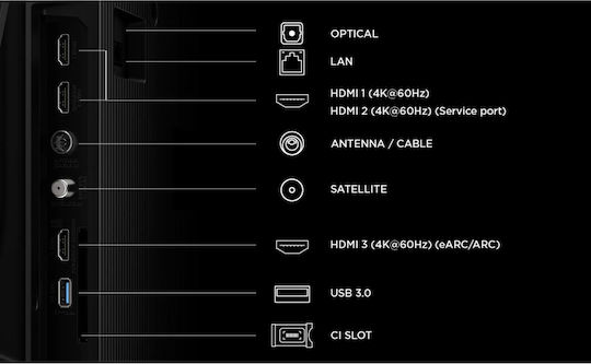 TCL Smart Televizor 65" 4K UHD LED P6L HDR (2026) 65P6L