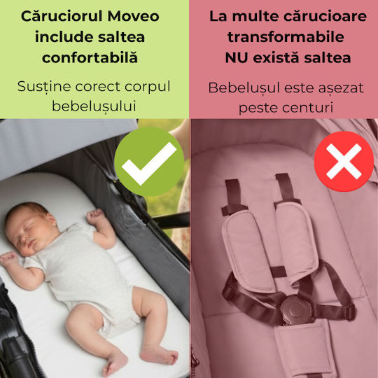 Kidizi Бебешка количка 2 в 1 Подходяща за новородено Черна