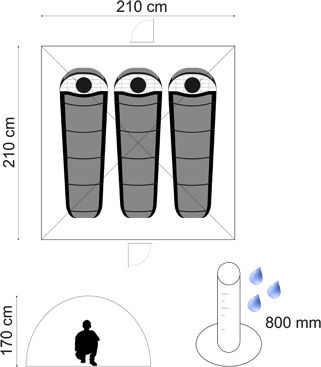 Panda Trend I Summer Camping Tent Igloo Silver with Double Cloth for 3 People 210x218x130cm