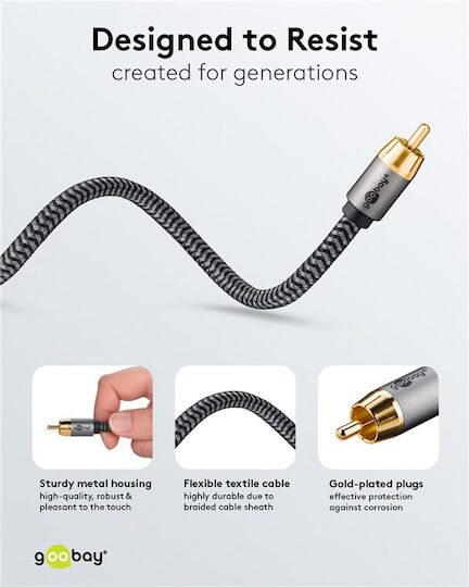 Goobay Cable 2x RCA male - 2x RCA male 2m 65296