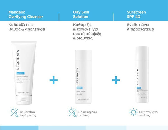 Neostrata Mandelic Face Cleansing Gel for Acne-prone Skin 200ml
