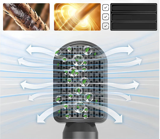 Επαγγελματικό Πιστολάκι Μαλλιών 1400W