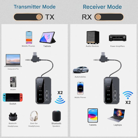 Adaptor Audio Wireless Bluetooth 5.4 2 În 1 Tx Rx Compatibil Avion Mașină 2 Căști Bluetooth Airpods Jack Aux 3.5 Mm Tv Pc Laptop Boxe Sisteme Audio Vechi Latență Redusă Baterie Reîncărcabilă