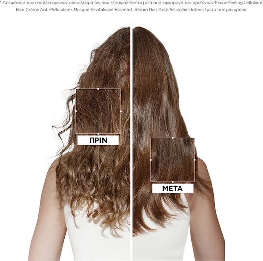 Kérastase Symbiose Conditioner κατά της Πιτυρίδας για Όλους τους Τύπους Μαλλιών 200ml