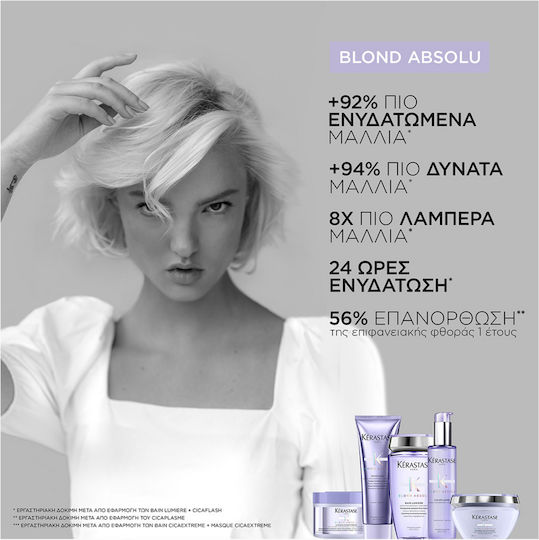 Kérastase Blond Absolu Bain Lumiere Shampoos Reconstruction/Nourishment & Hydration for Coloured Hair 250ml