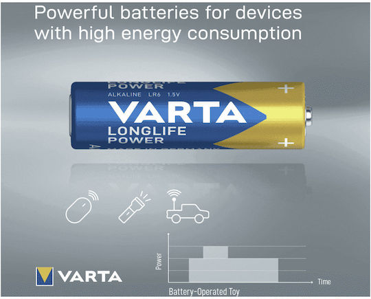Varta Longlife Power Alkaline Batteries AAA 1.5V 6pcs 54.33385