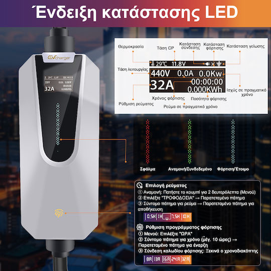 Junsun Tragbarer Dreiphasiger Ladegerät 22kW mit Integriertem Kabel 6m Typ 2