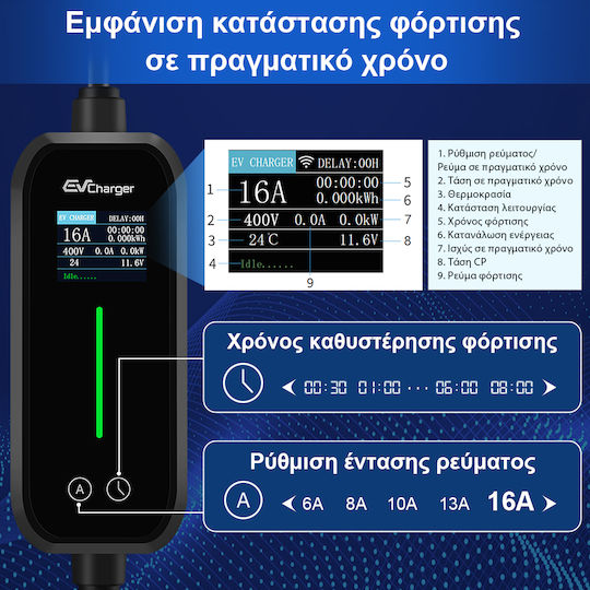 Junsun Преносим Трифазен Заряден Станция 11kW с Вграден Кабел Тип 2