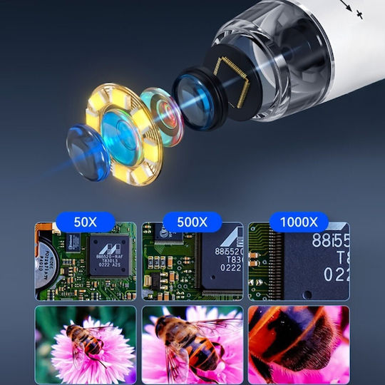 Microscop Digital Biologic USB Educațional cu Ecran