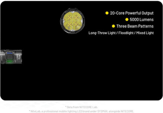 NiteCore Headlamp LED with Maximum Brightness 5000lm