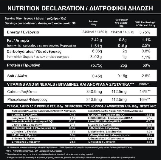 Fire & Spear Whey Protein Πρωτεΐνη Ορού Γάλακτος Χωρίς Γλουτένη με Γεύση Chocolate Peanut Butter 1kg