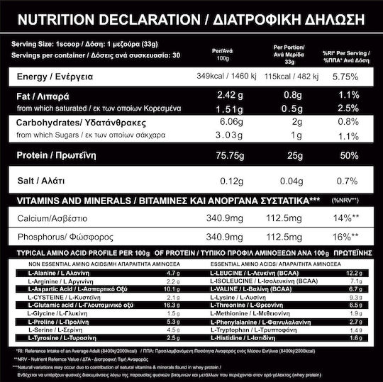 Fire & Spear Whey Protein Protein Whey Gluten Free with Flavor Chocolate 1kg