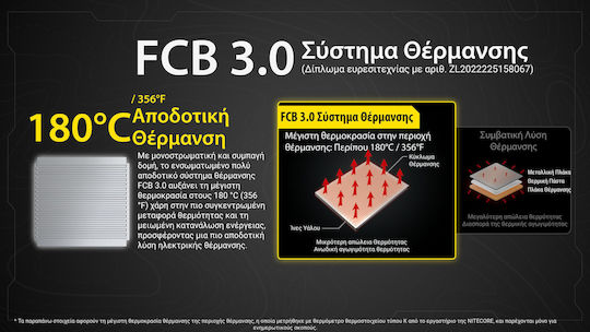 NiteCore Emr16, Mrm10 Συσκευή Υπερήχων