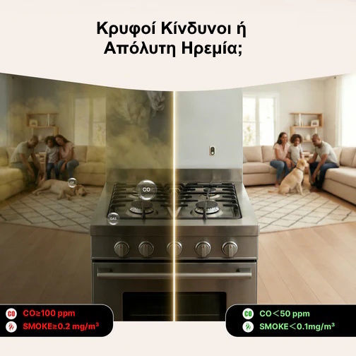 MOES Αυτόνομος Ανιχνευτής Mονοξειδίου του Άνθρακα CO