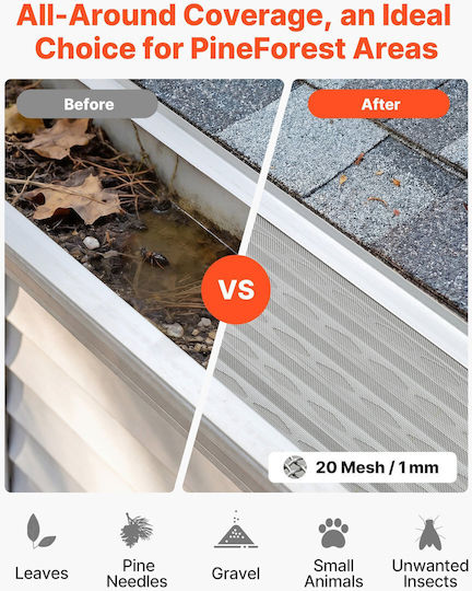 Vevor Gutter Gutter Aluminum Gutter Cover 127 Mm Fine Mesh Stainless Steel Heavy Duty Length 30.48 M Thickness 1.02 Mm Protective Debris Sheet Pine Needles Easy Diy Includes Screws 20 Pcs