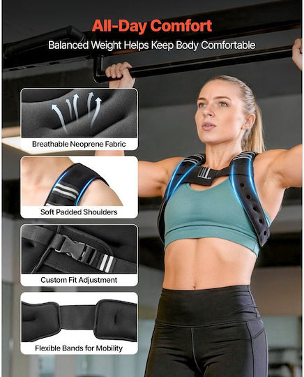 Vevor Vest with Weight 2.8kg
