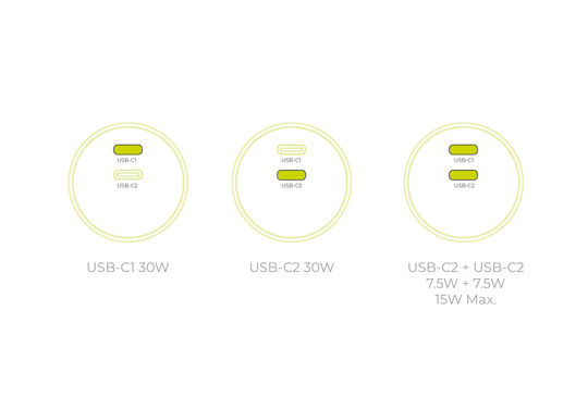 Mobile Origin Charger Without Cable GaN with 2 USB-C Ports 30W Power Delivery White (PW33)