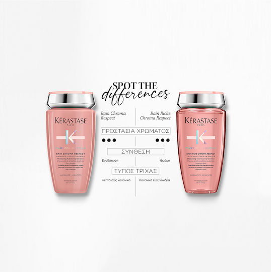 Kérastase Chroma Absolu Bain Riche Chroma Respect Σαμπουάν Αναδόμησης/Θρέψης & Λείανσης για Βαμμένα Μαλλιά 250ml