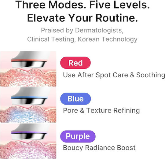 Medicube Age-r Booster Face Care Device