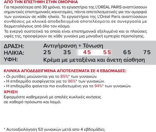 L'Oreal Paris 24ωρη Κρέμα Προσώπου Ημέρας για Ενυδάτωση, Αντιγήρανση & Σύσφιξη με Ρετινόλη & Πεπτίδια 50ml