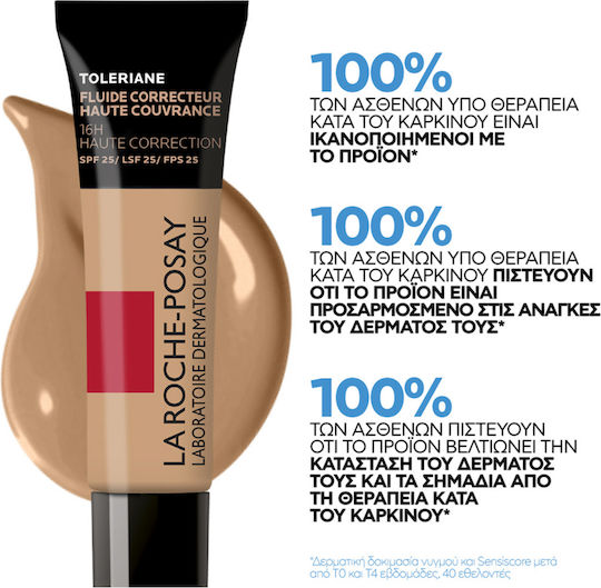 La Roche Posay Toleriane Corrective Liquid Foundation SPF25 10 30ml