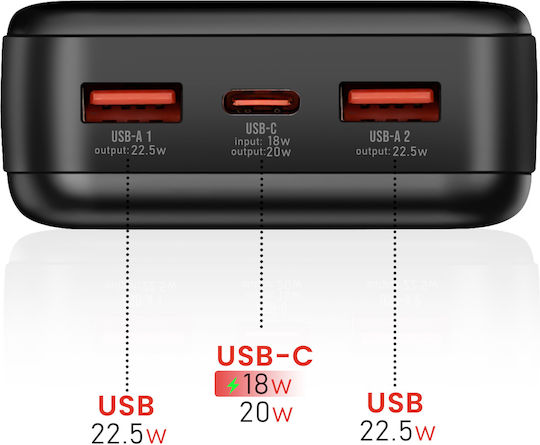 Swissten POWER LINE II Power Bank 20000mAh 22.5W με 2 Θύρες USB-A και Θύρα USB-C Μαύρο