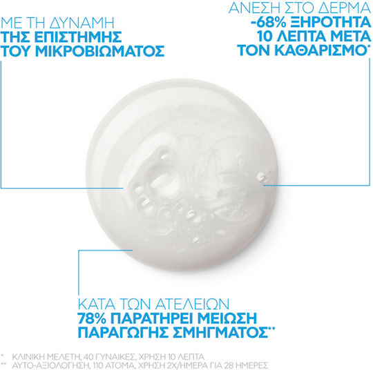 La Roche Posay Effaclar H Iso-Biome Κρέμα Καθαρισμού Προσώπου για Ακνεϊκές Επιδερμίδες 390ml