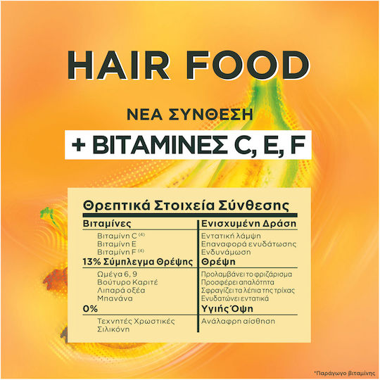 Garnier Fructis Hair Food Banana Hair Mask for Hydration 400ml